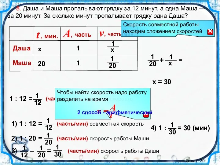 1 : 12 = 8. Даша и Маша пропалывают грядку за