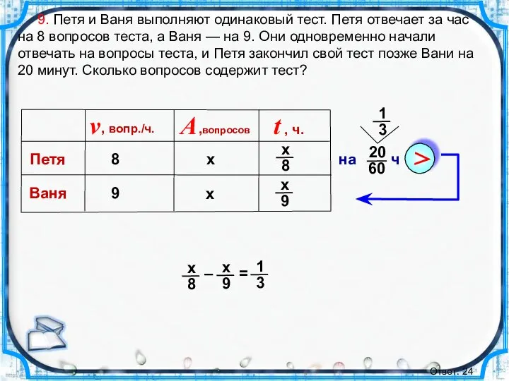 9. Петя и Ваня выполняют одинаковый тест. Петя отвечает за час