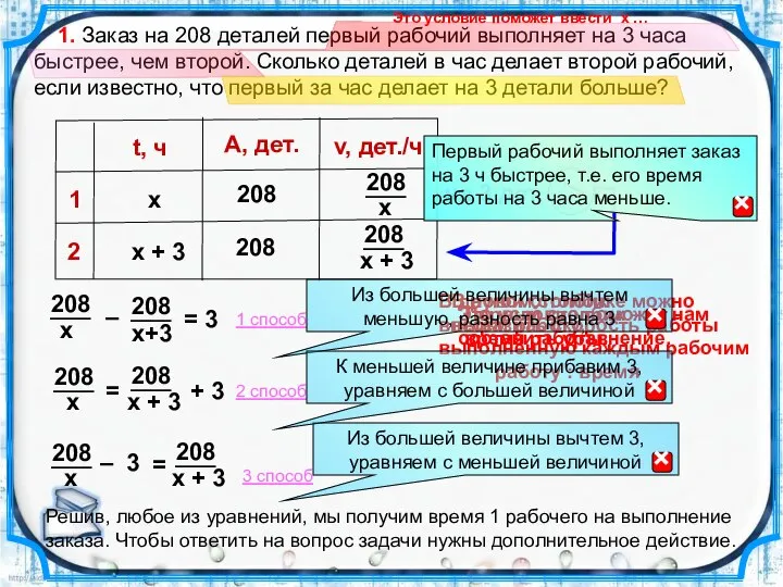 1. Заказ на 208 деталей первый рабочий выполняет на 3 часа