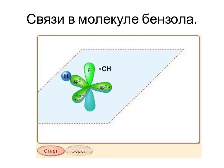 Связи в молекуле бензола.