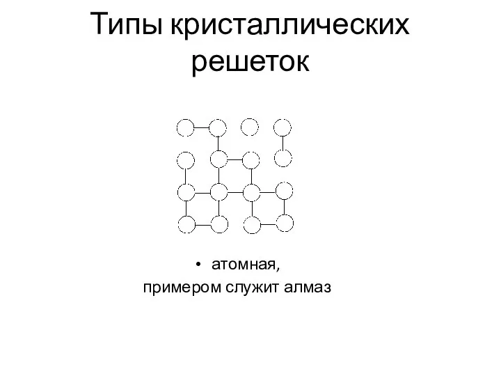 Типы кристаллических решеток атомная, примером служит алмаз