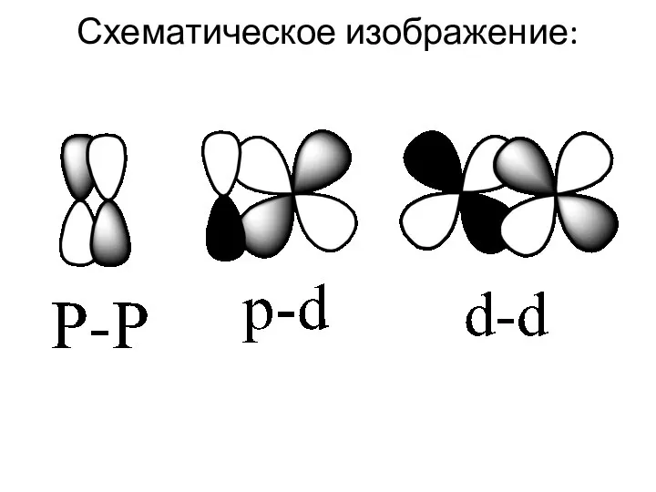 Схематическое изображение: