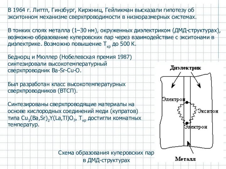 Схема образования куперовских пар в ДМД-структурах В 1964 г. Литтл, Гинзбург,