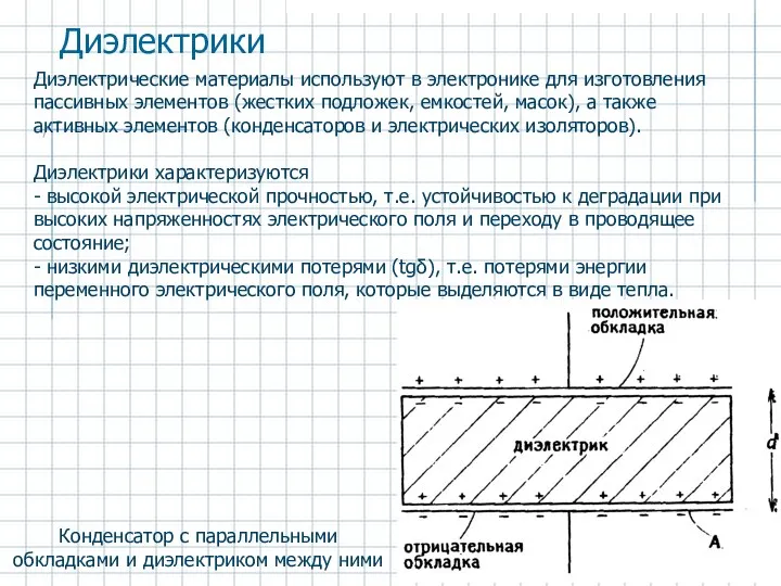 Диэлектрические материалы используют в электронике для изготовления пассивных элементов (жестких подложек,