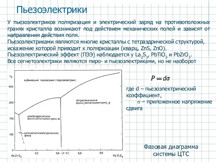 Фазовая диаграмма системы ЦТС Пьезоэлектрики У пьезоэлектриков поляризация и электрический заряд