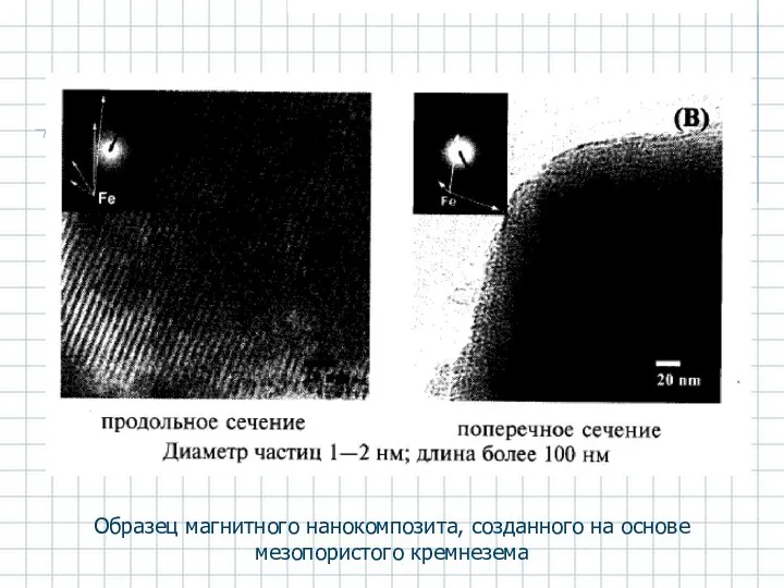 Образец магнитного нанокомпозита, созданного на основе мезопористого кремнезема