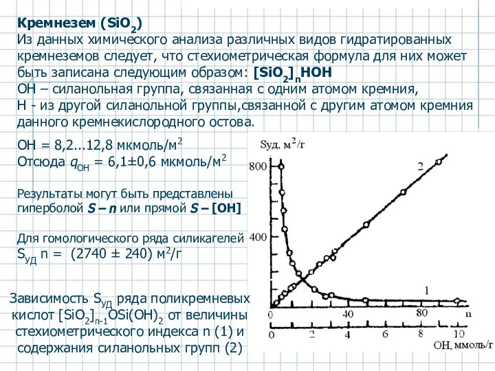 Кремнезем (SiO2) Из данных химического анализа различных видов гидратированных кремнеземов следует,