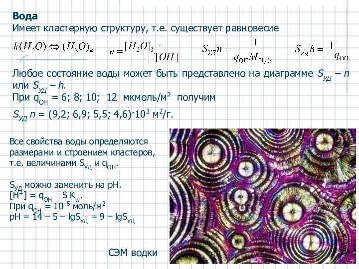 Вода Имеет кластерную структуру, т.е. существует равновесие Любое состояние воды может