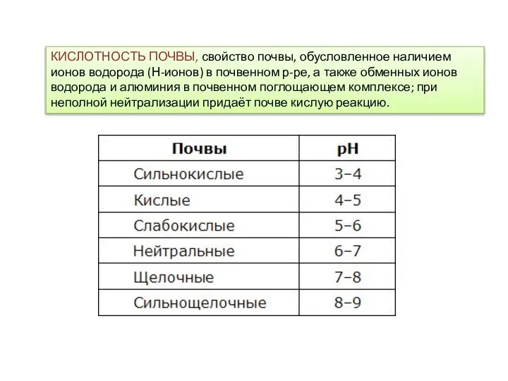 КИСЛОТНОСТЬ ПОЧВЫ, свойство почвы, обусловленное наличием ионов водорода (Н-ионов) в почвенном