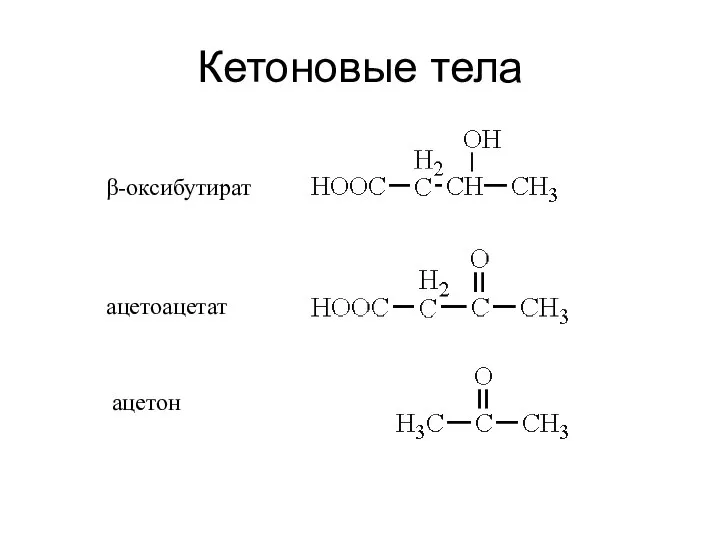 Кетоновые тела β-оксибутират ацетоацетат ацетон