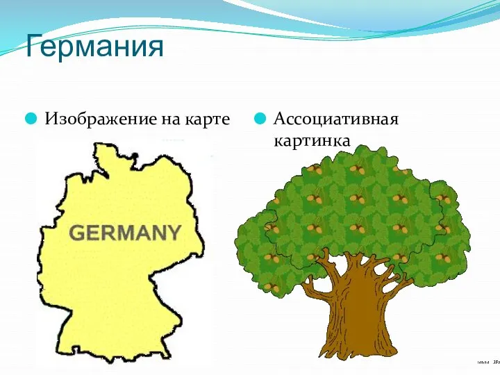 Германия Изображение на карте Ассоциативная картинка