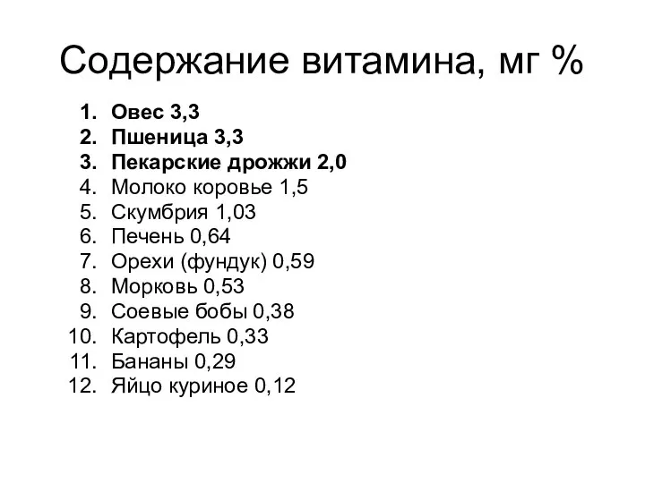 Содержание витамина, мг % Овес 3,3 Пшеница 3,3 Пекарские дрожжи 2,0