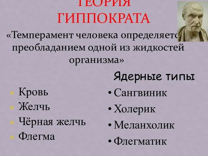 ТЕОРИЯ ГИППОКРАТА «Темперамент человека определяется преобладанием одной из жидкостей организма» Кровь