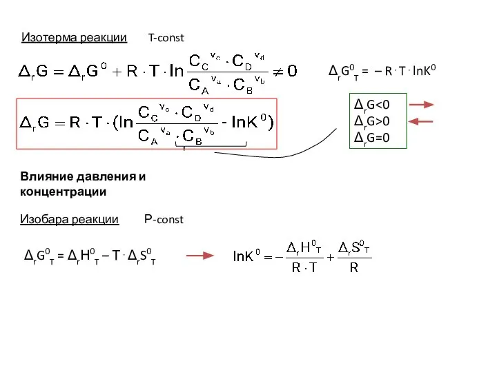 Изобара реакции Р-const ΔrG0T = ΔrН0T – Т⋅ΔrS0T Влияние давления и концентрации