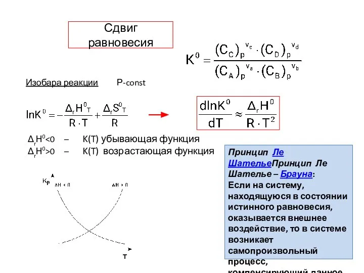 Сдвиг равновесия Изобара реакции Р-const ΔrН0 ΔrН0>0 – K(T) возрастающая функция