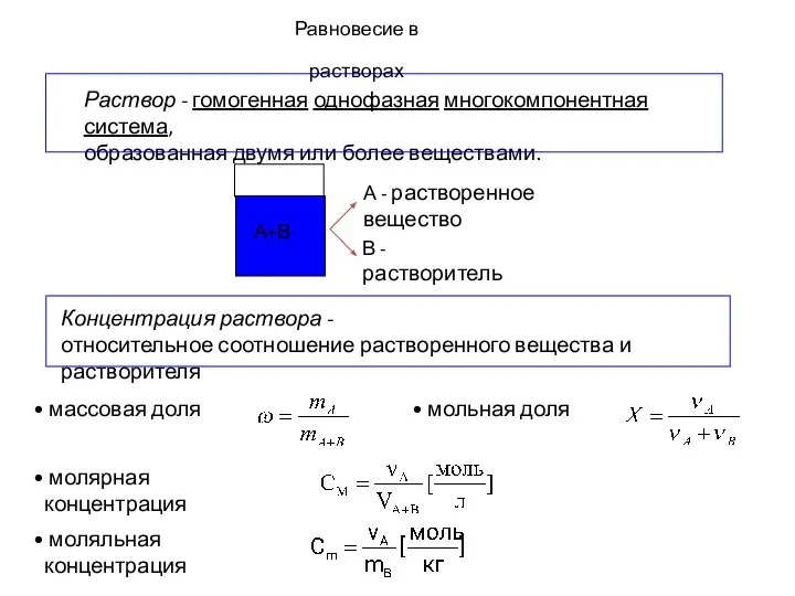 Равновесие в растворах