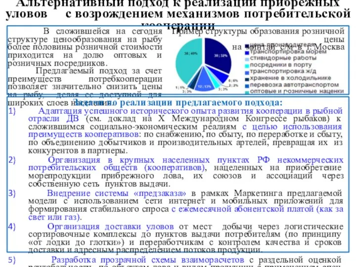 Альтернативный подход к реализации прибрежных уловов с возрождением механизмов потребительской кооперации