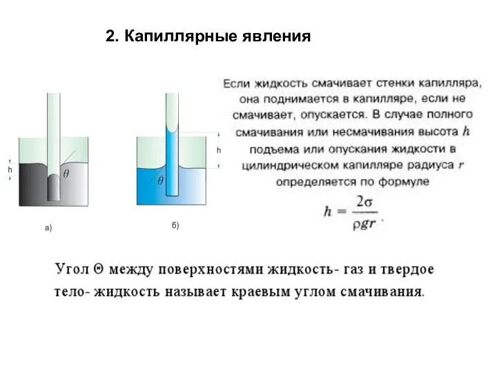 2. Капиллярные явления