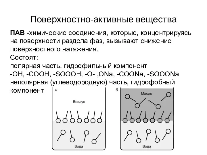 Поверхностно-активные вещества ПАВ -химические соединения, которые, концентрируясь на поверхности раздела фаз,