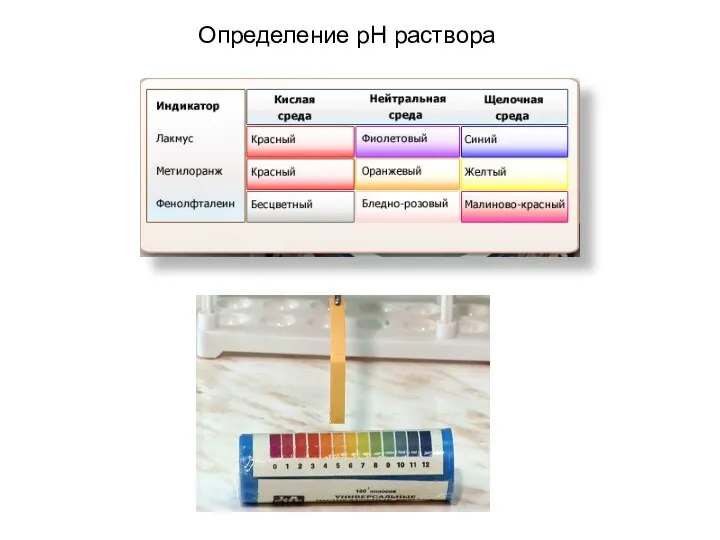 Определение рН раствора