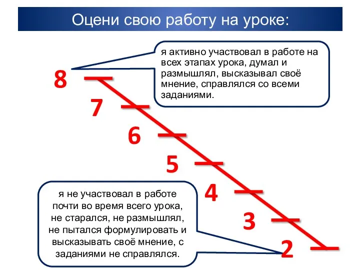 я не участвовал в работе почти во время всего урока, не