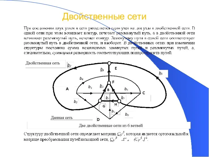 Двойственные сети