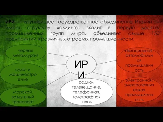 черная металлургия судо- и машиностроение ИРИ морской, воздушный транспорт радио-, телевещание,