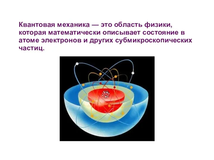 Квантовая механика — это область физики, которая математически описывает состояние в