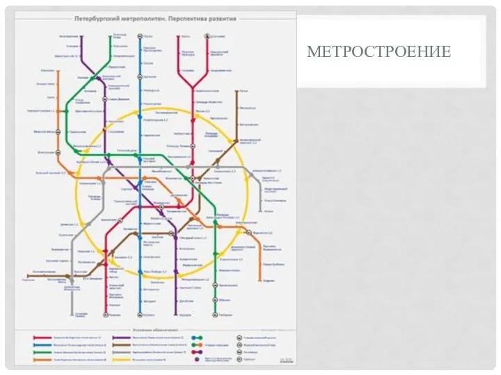 МЕТРОСТРОЕНИЕ