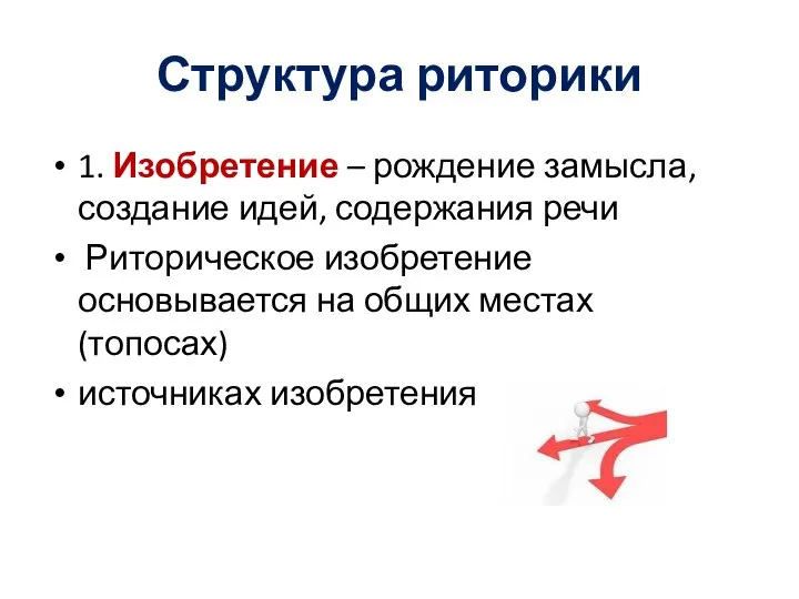 Структура риторики 1. Изобретение – рождение замысла, создание идей, содержания речи