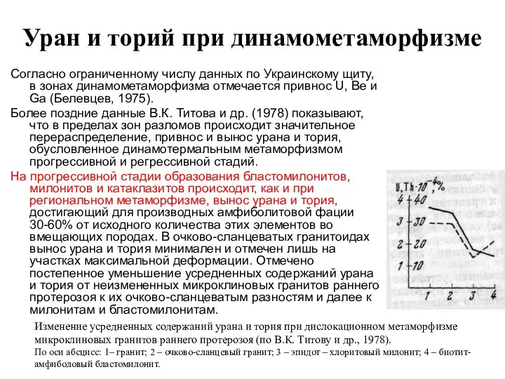 Уран и торий при динамометаморфизме Согласно ограниченному числу данных по Украинскому