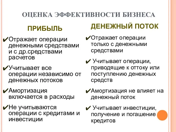 ОЦЕНКА ЭФФЕКТИВНОСТИ БИЗНЕСА ПРИБЫЛЬ Отражает операции денежными средствами и с др.средствами