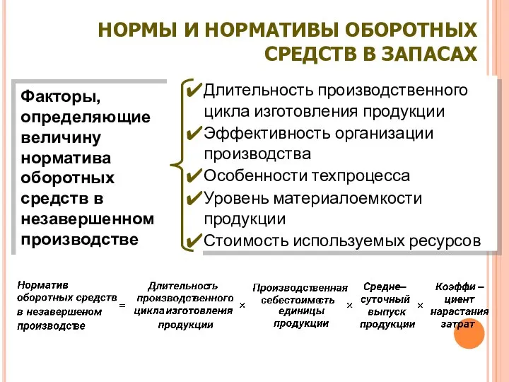 НОРМЫ И НОРМАТИВЫ ОБОРОТНЫХ СРЕДСТВ В ЗАПАСАХ Факторы, определяющие величину норматива