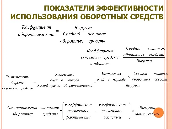 ПОКАЗАТЕЛИ ЭФФЕКТИВНОСТИ ИСПОЛЬЗОВАНИЯ ОБОРОТНЫХ СРЕДСТВ