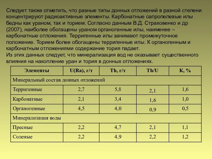 Следует также отметить, что разные типы донных отложений в разной степени