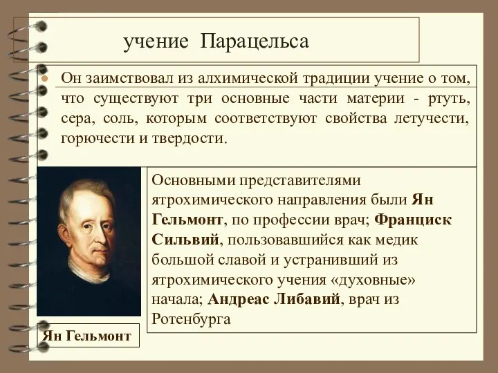 учение Парацельса Он заимствовал из алхимической традиции учение о том, что