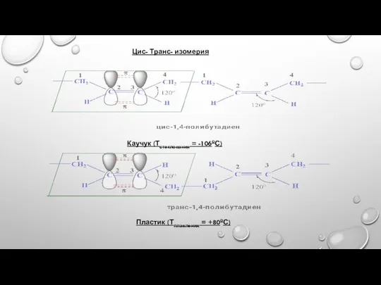 Цис- Транс- изомерия Каучук (Тстеклования = -106оС) Пластик (Тплавления = +80оС)