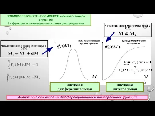 Аналогично для весовых дифференциальных и интегральных функций ПОЛИДИСПЕРСНОСТЬ ПОЛИМЕРОВ –количественное описание