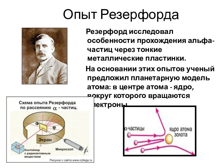 Опыт Резерфорда Резерфорд исследовал особенности прохождения альфа-частиц через тонкие металлические пластинки.