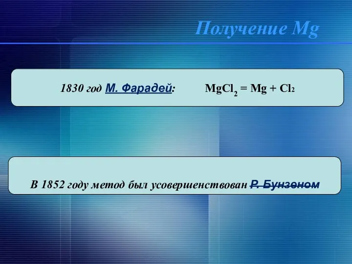 Получение Mg