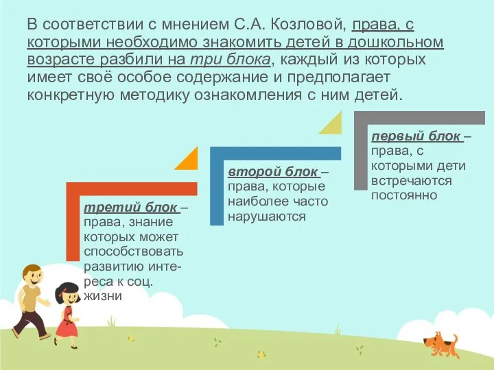 В соответствии с мнением С.А. Козловой, права, с которыми необходимо знакомить