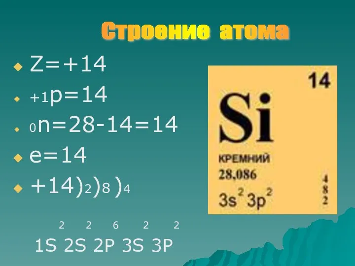 Z=+14 +1р=14 0n=28-14=14 е=14 +14)2)8 )4 2 2 6 2 2