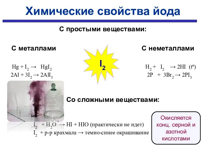 С простыми веществами: С металлами С неметаллами Hg + I2 →