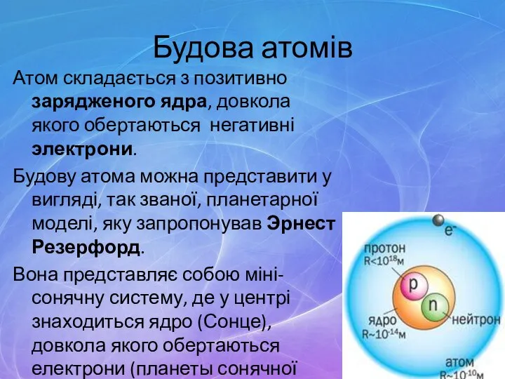 Будова атомів Атом складається з позитивно зарядженого ядра, довкола якого обертаються