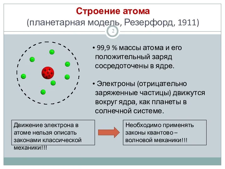 Строение атома (планетарная модель, Резерфорд, 1911) 99,9 % массы атома и