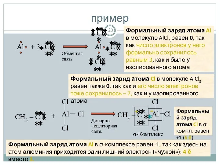 пример Формальный заряд атома Cl в молекуле AlCl3 равен также 0,