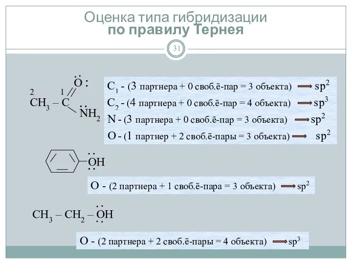 Оценка типа гибридизации по правилу Тернея ∙ ∙
