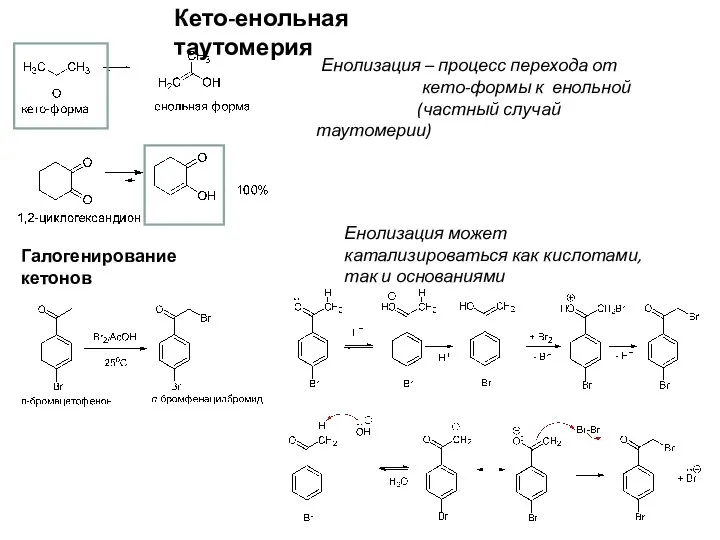 Кето-енольная таутомерия Енолизация – процесс перехода от кето-формы к енольной (частный