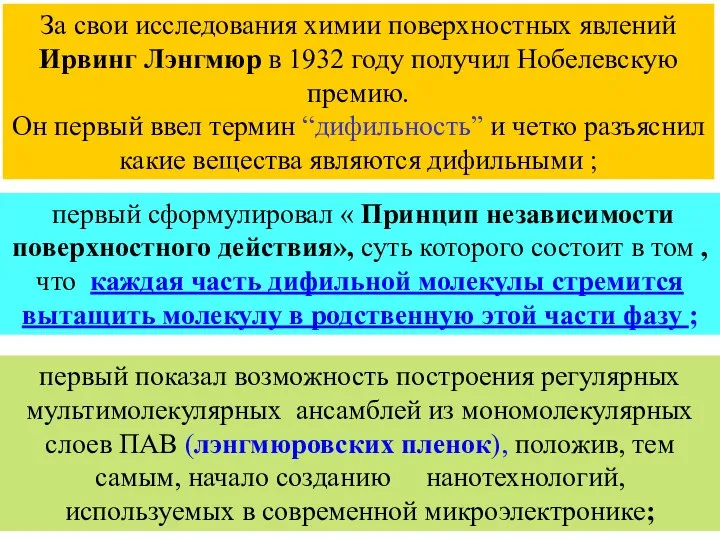 первый сформулировал « Принцип независимости поверхностного действия», суть которого состоит в