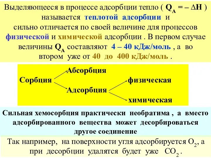 Выделяющееся в процессе адсорбции тепло ( QA = – ∆H )